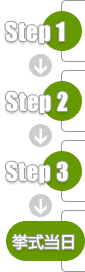 Step1&#13;&#10;&#13;&#10;Step2&#13;&#10;&#13;&#10;Step3&#13;&#10;&#13;&#10;